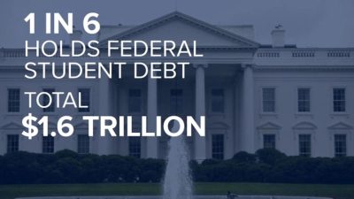 Student loan forgiveness update: Biden administration facing another ...