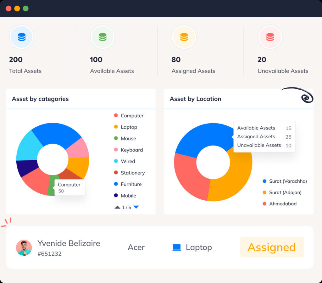 Choose asset management software for 5X transparency