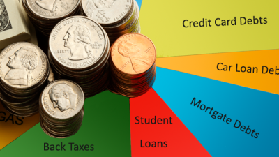 Personal loan consolidation made easy for everyone