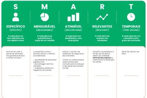 Smart Home Devices With Alexa Enhancing Your Lifestyle