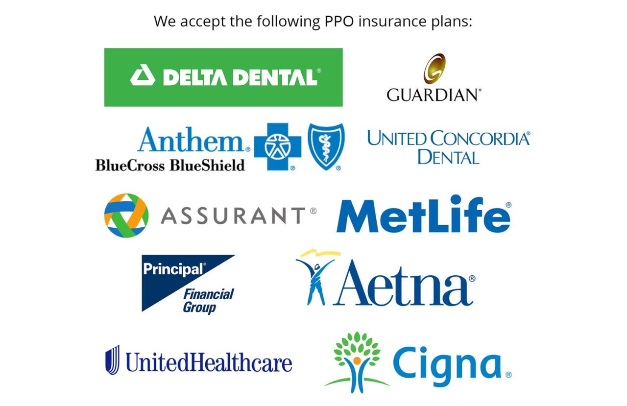 Check Dental Insurance Coverage and Benefits Check Dental Insurance Coverage and Benefits