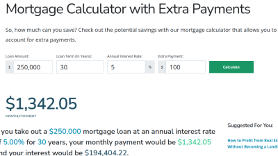 Mortgage loans pre approval made simple and easy