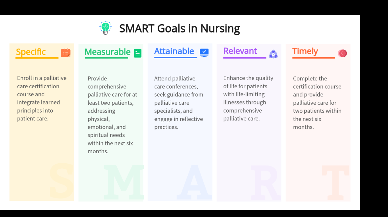 35 Street Smarts Examples (2025) 35 Street Smarts Examples (2025)