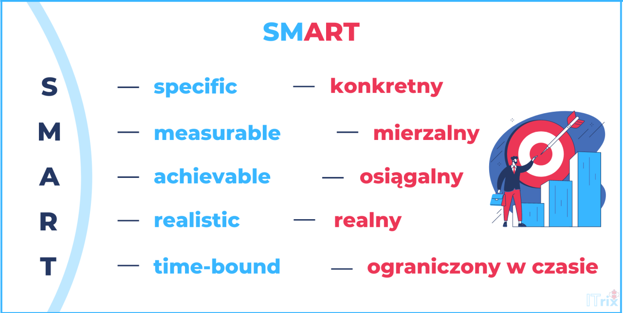 How to be smart | Macau Business How to be smart | Macau Business